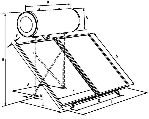 ΗΛΙΑΚΟΙ ΘΕΡΜΟΣΙΦΩΝΕΣ EVOSOLAR